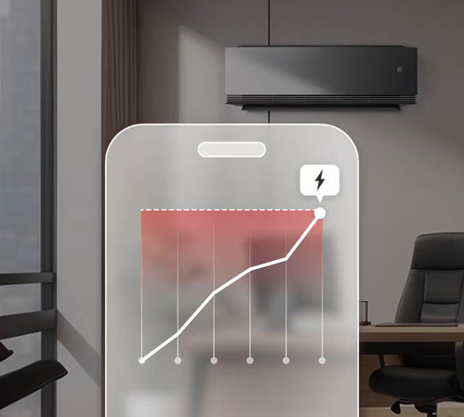 Oszczędność energii z AI kW Manager – inteligentna kontrola zużycia