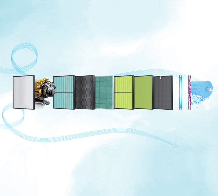 Nawiew oczyszczony przez filtry powietrza