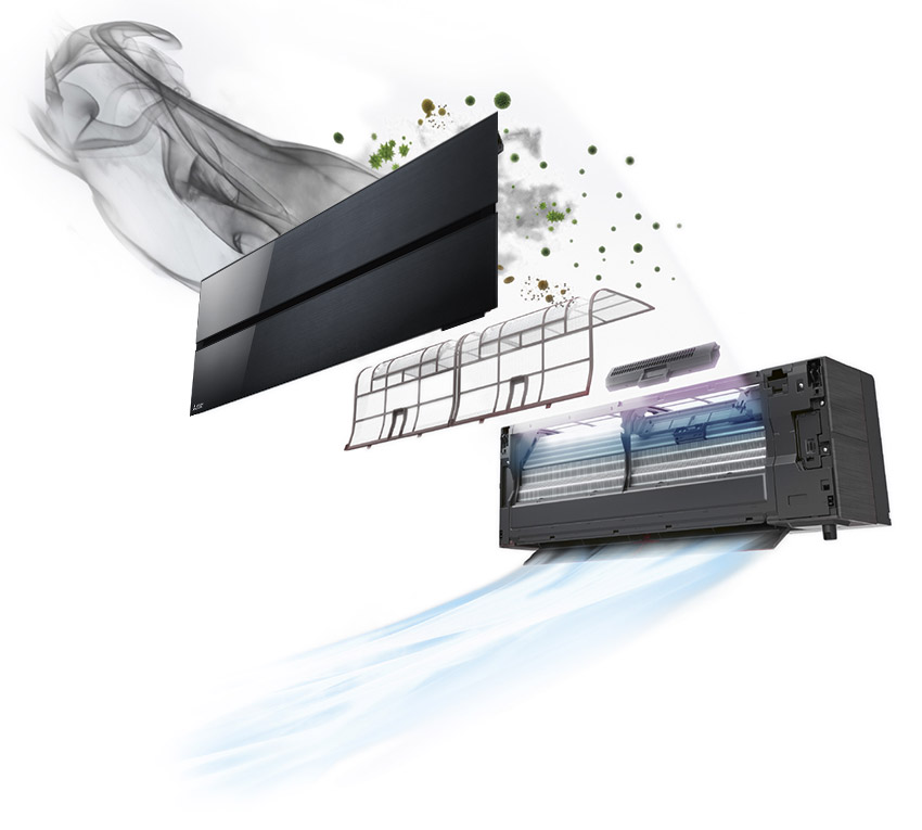 Filtry powietrza w klimatyzacji Mitsubishi