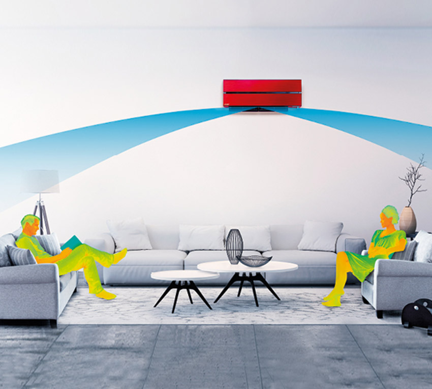 Automatyczne sterowanie nawiewem