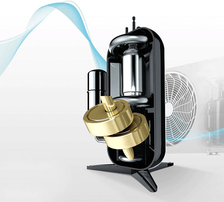 Sprężarka Dual Inverter™