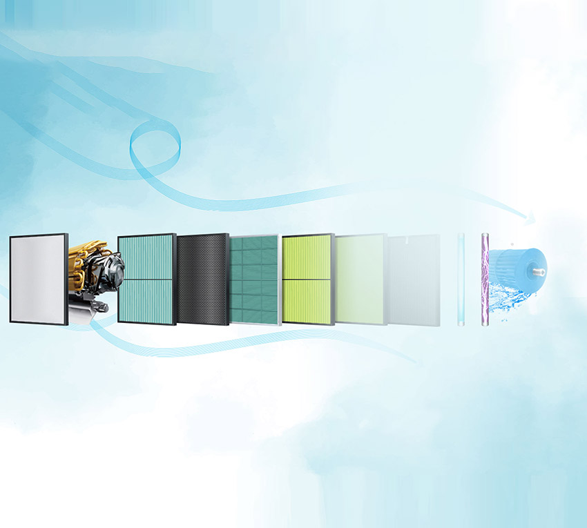 11 etapów filtracji powietrza