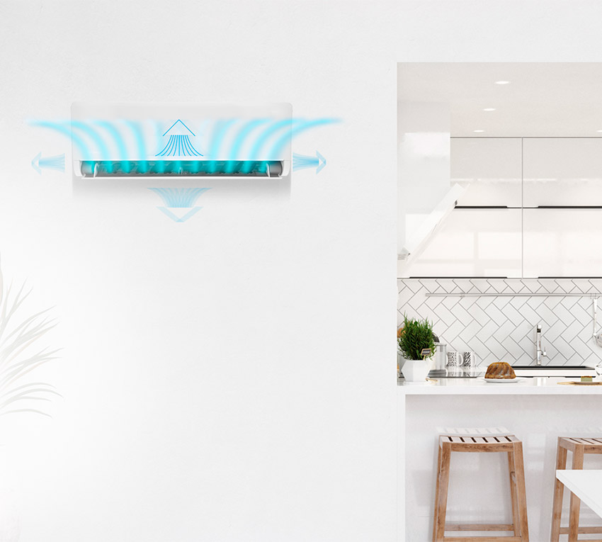 Nawiew powietrza 4D Emoto