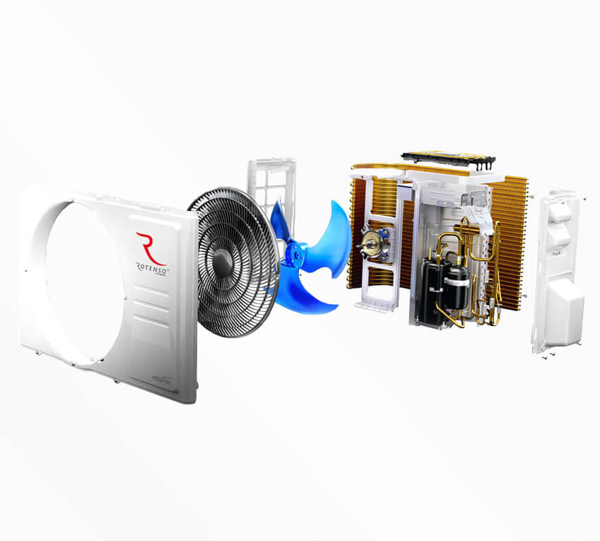 Klimatyzator idealny do grzania