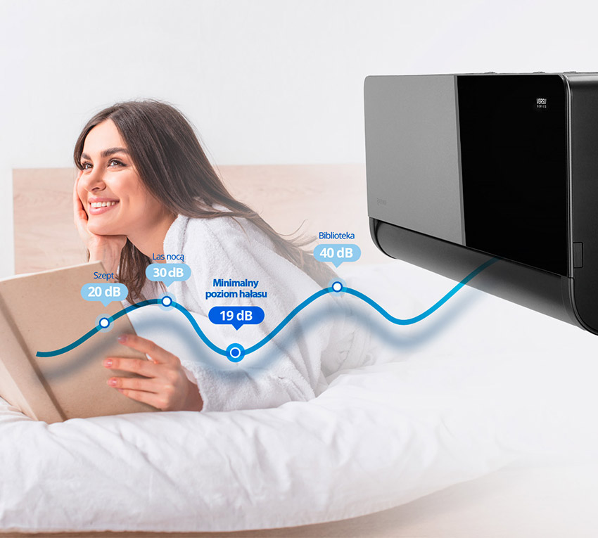 Cicha praca klimatyzacji