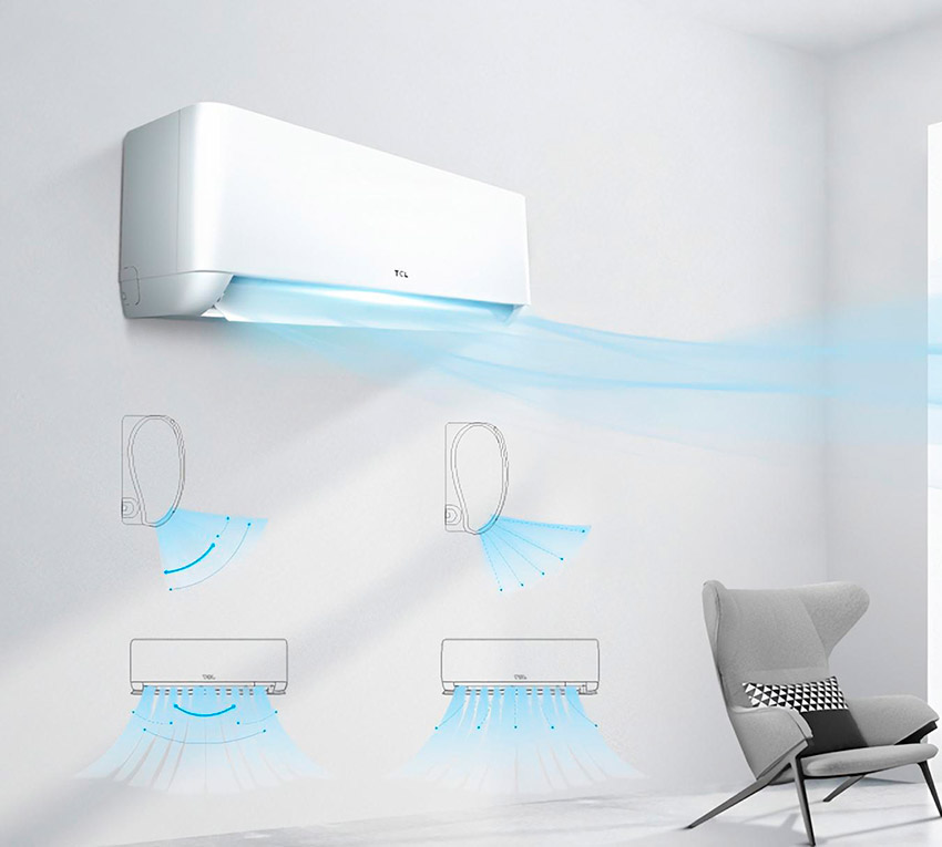 Smart Vector Airflow