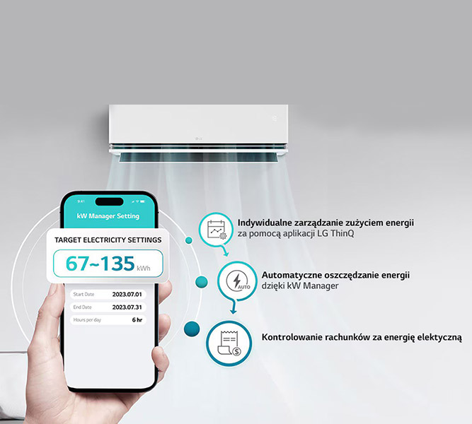 Inteligentne oszczędzanie energii