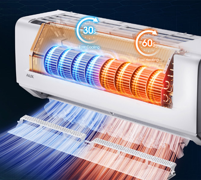 Błyskawiczne chłodzenie i ogrzewanie