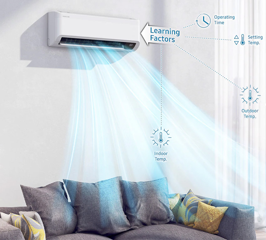 AI Auto Comfort w urządzeniu Samsung Wind-Free™ Comfort S2