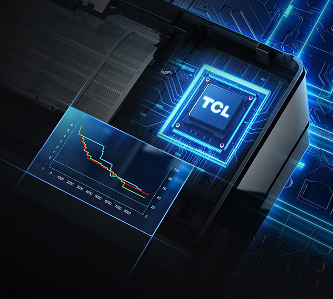 Inteligentna praca, większa oszczędność – AI Inverter