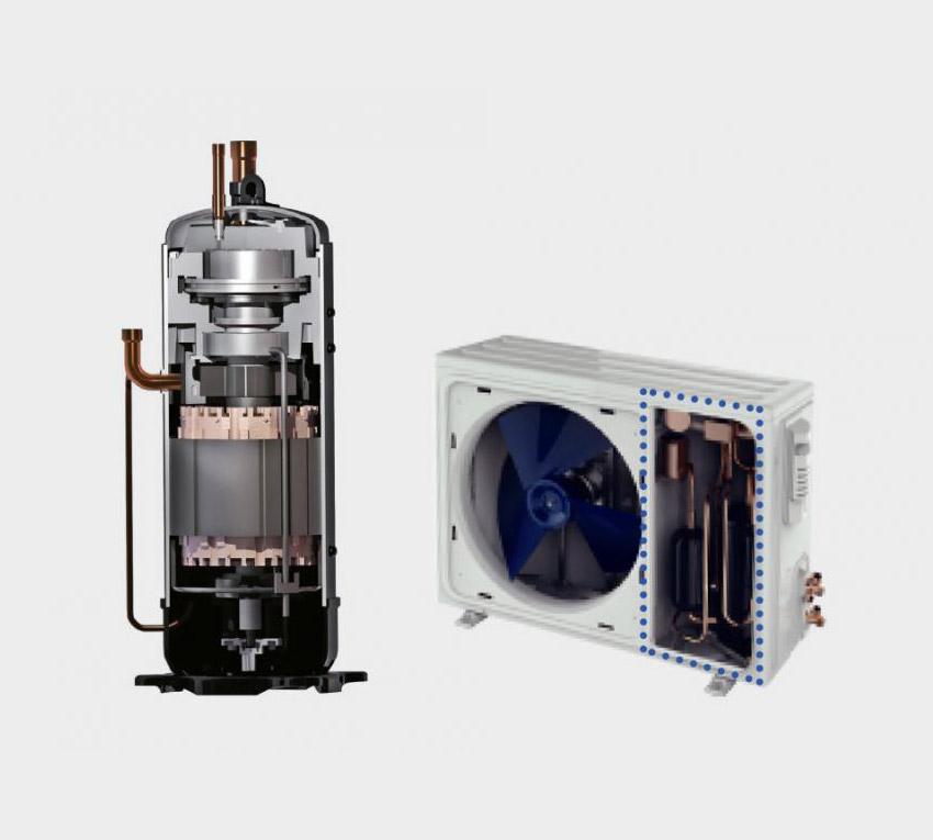 Sprężarka inwerterowa AUX