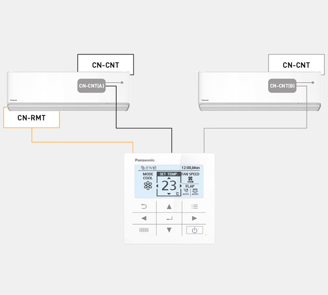 Sterownik przewodowy z funkcją pracy rotacyjnej