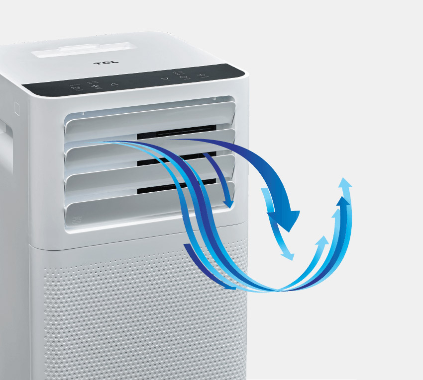 Klimatyzator przenośny 3 w 1