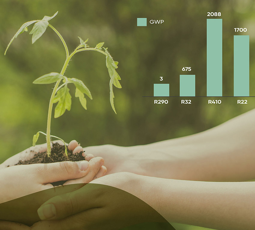 Ekologiczny i wydajny czynnik chłodniczy R290