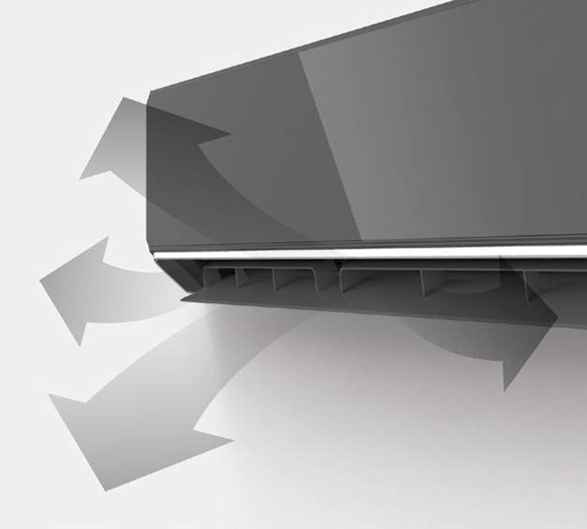 Automatyczne sterowanie nadmuchem 4D