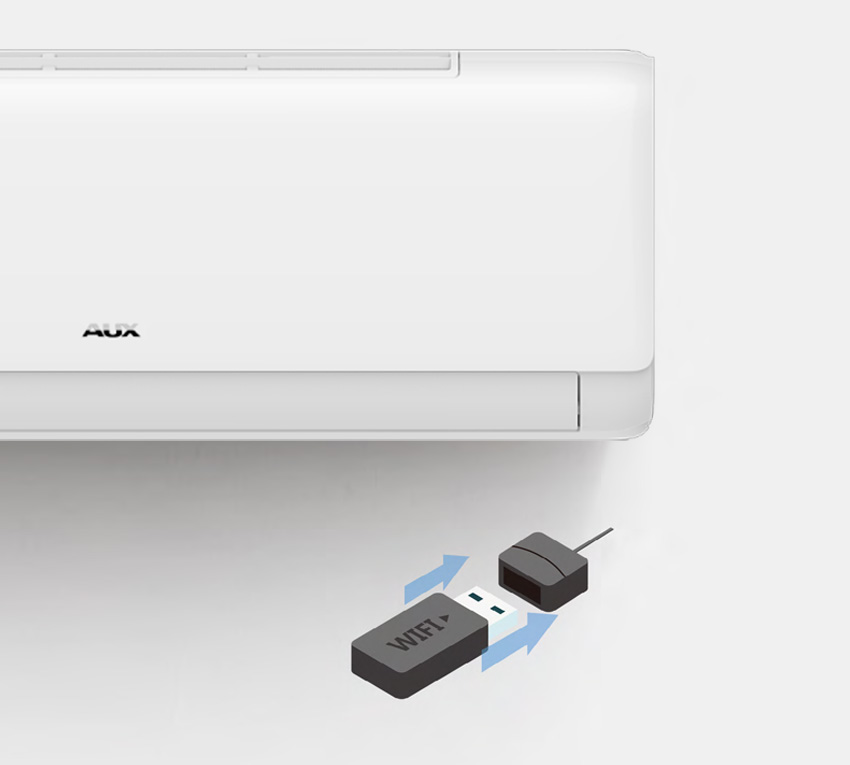Zdalne sterowanie klimatyzatorem