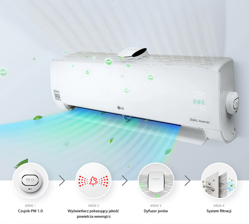 Filtr podwójnej ochrony