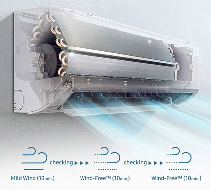 samsung wind free pure automatyczne czyszczenie