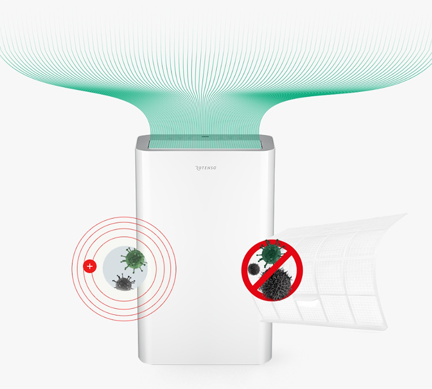 Sharp UL-C12EA-W 4 tryby pracy