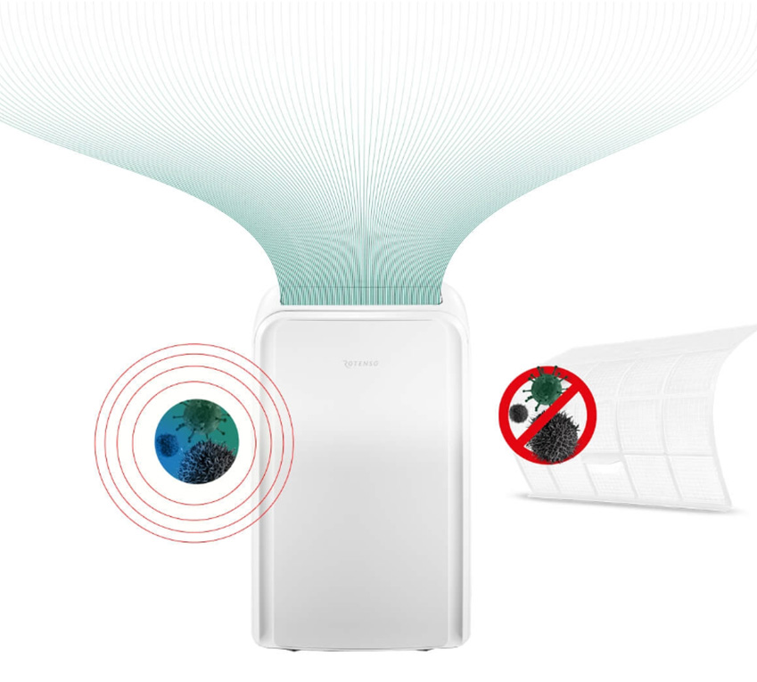 Rotenso Zico Z35X R14 filtr elektrostatyczny HD iAIR